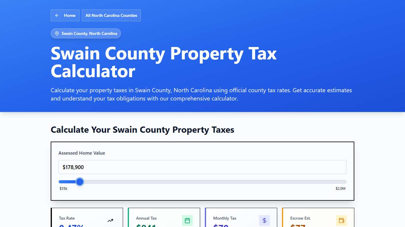 Swain County, NC Property Tax Calculator 2025-2026